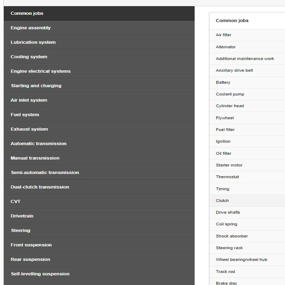2027 ALL-DATA Online Account f - Workshop Tools Online 评论和价格