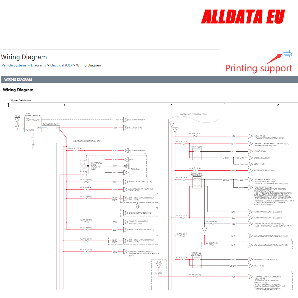 Alldata EU Repair Newest Full  - Workshop Tools Online 评论和价格