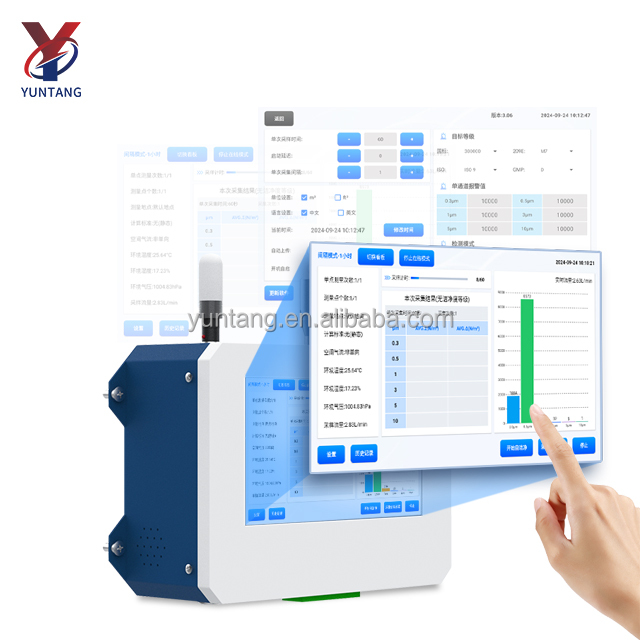 Online Dust Particle Counter W - Workshop Tools Online 评论和价格
