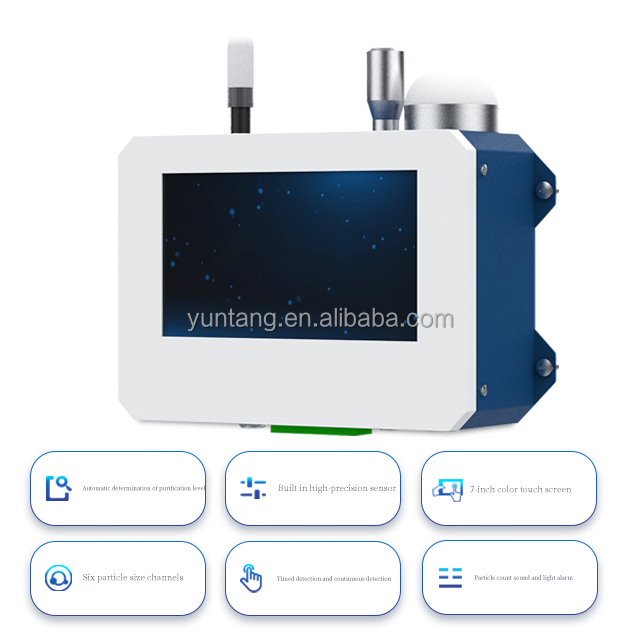 Online Dust Particle Counter W - Workshop Tools Online 评论和价格
