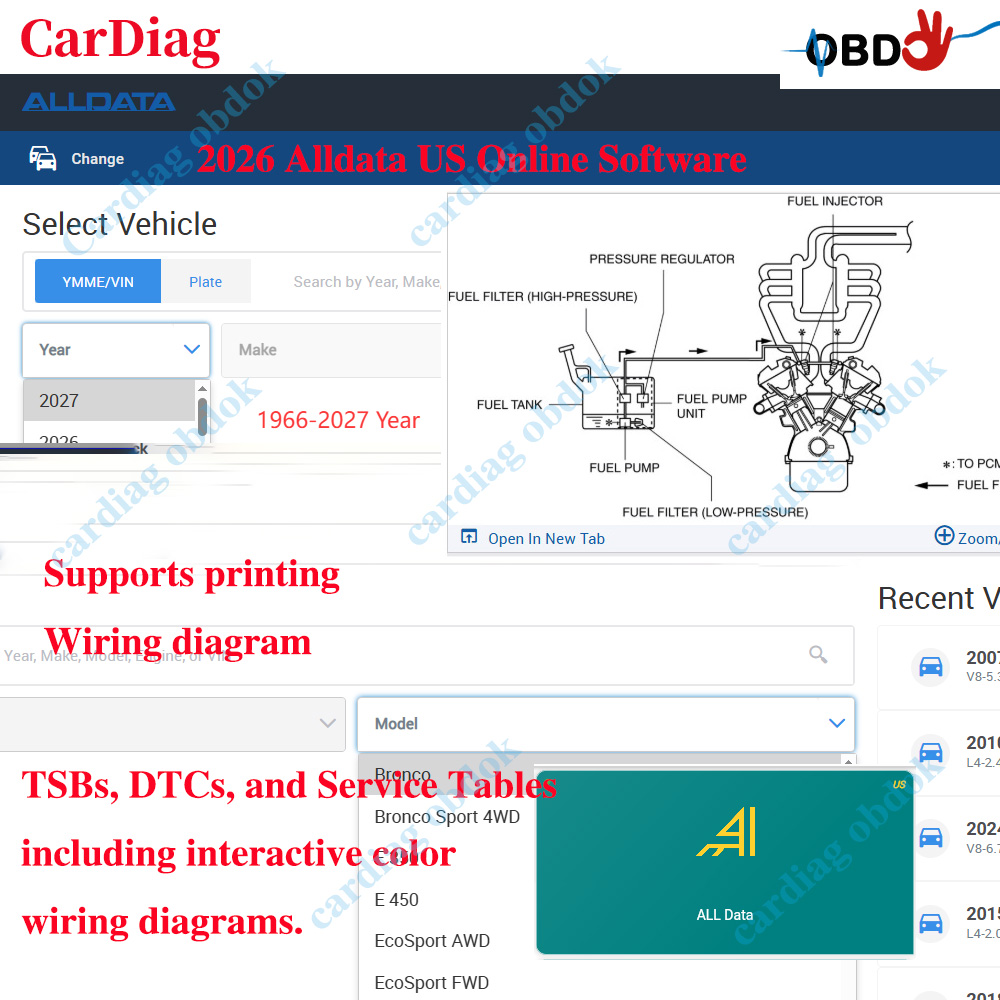 2026 Alldata US Online Softwar - Workshop Tools Online 评论和价格
