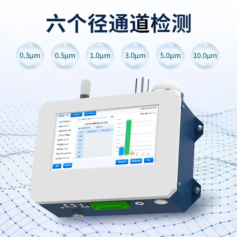 Online dust particles, counter - Workshop Tools Online 评论和价格