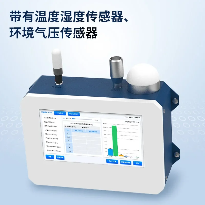Online dust particles, counter - Workshop Tools Online 评论和价格