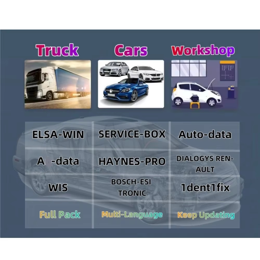 2026 Online Account for Worksh - Workshop Tools Online 评论和价格