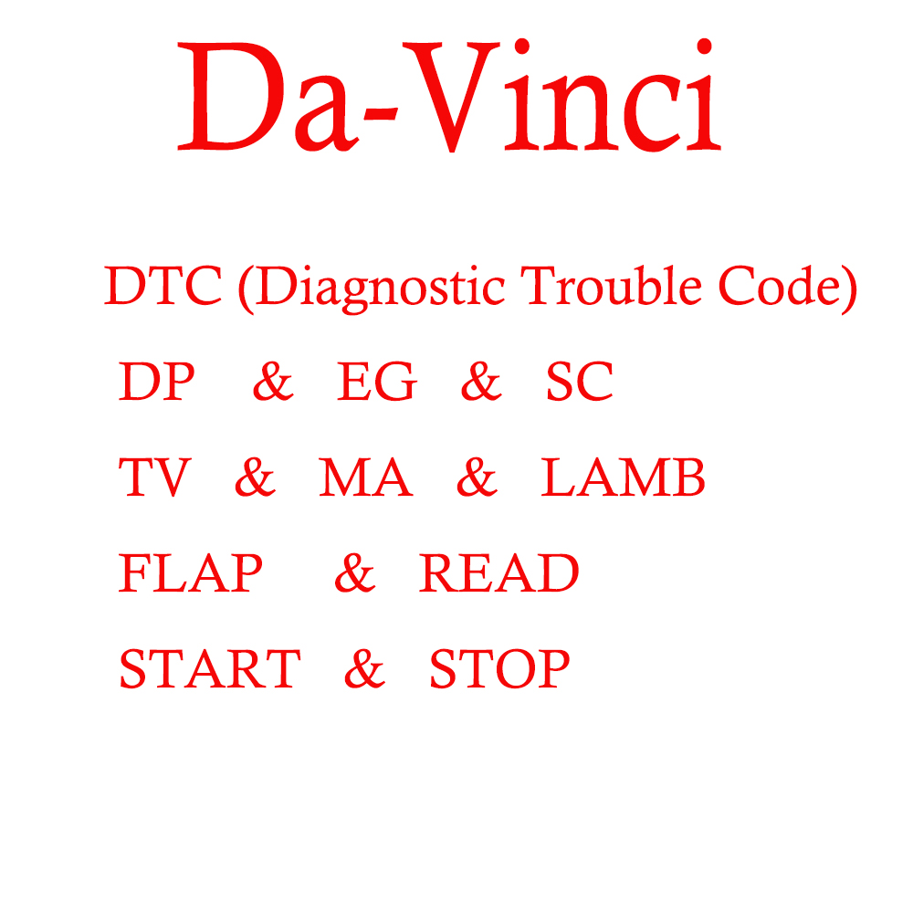 DAVIN-CI 1 Year Workshop 1.0.3 - Workshop Tools Online 评论和价格