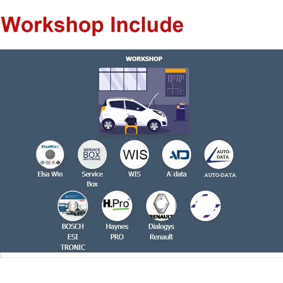2026 Online Account for Aut0-d - Workshop Tools Online 评论和价格