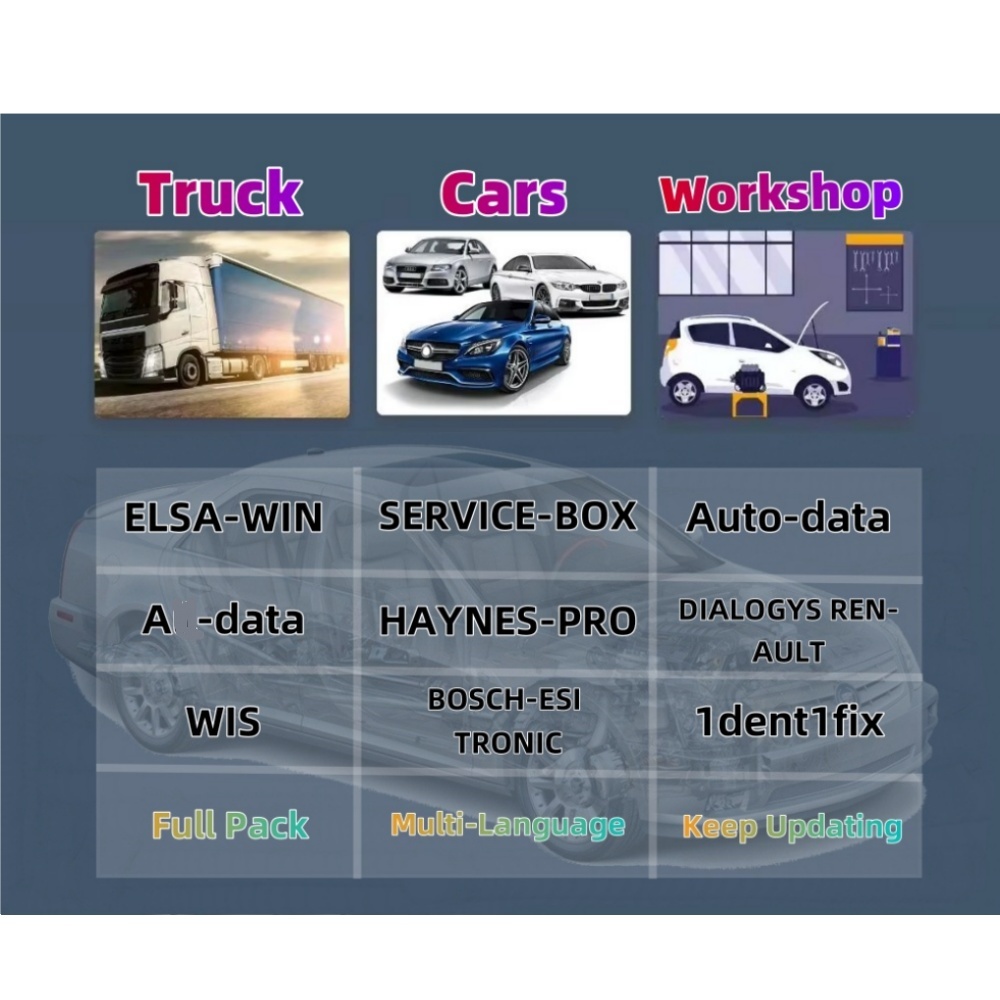 2026 Online Account for Aut0-d - Workshop Tools Online 评论和价格