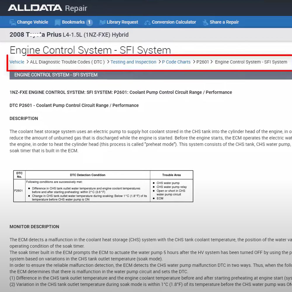 Newest Alldata US Full Version - Workshop Tools Online 评论和价格